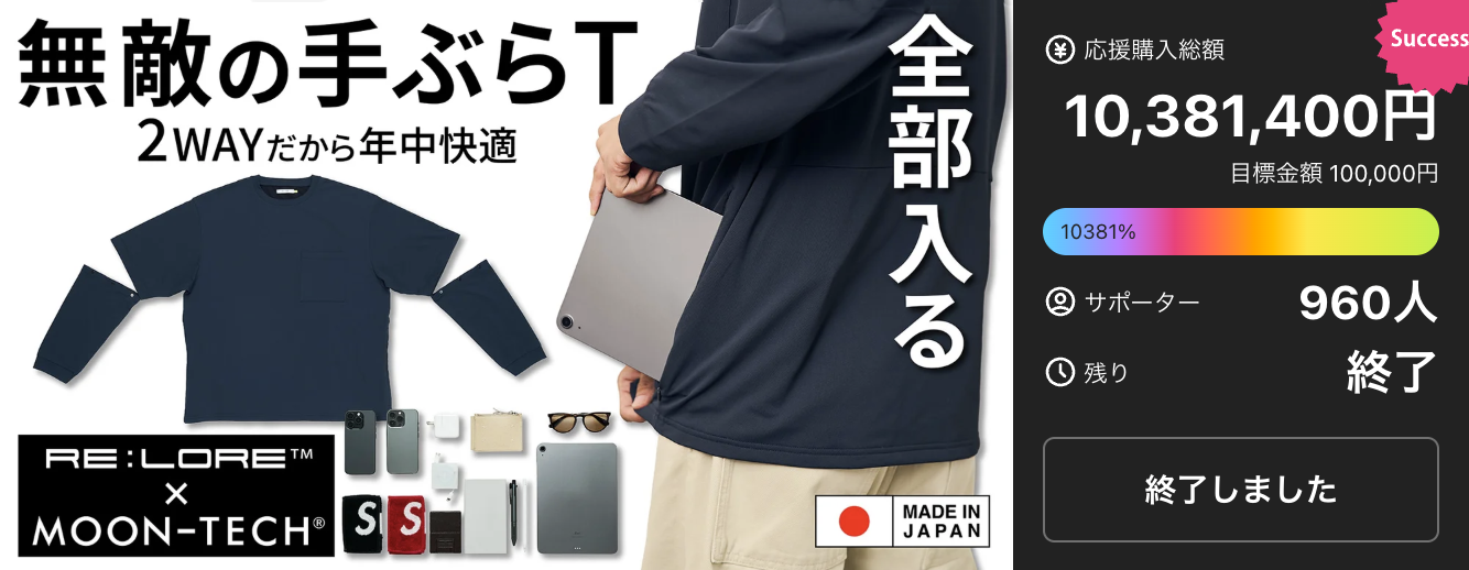 手ぶらTシャツの応援購入実績 960人