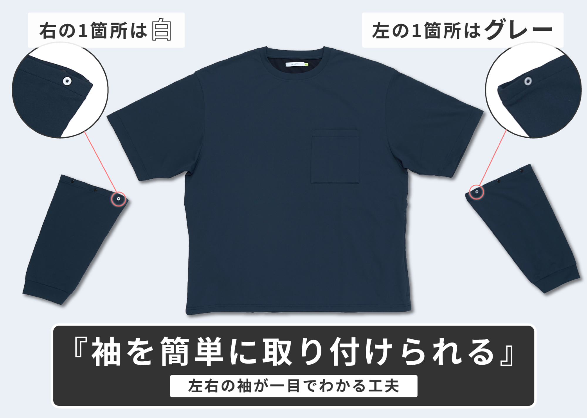 左右の袖を迷わず取り付けられる仕様